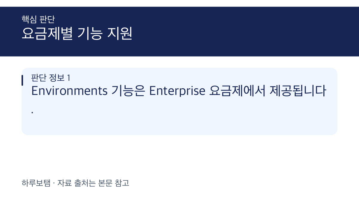 n8n API를 통한 환경 관리 기능을 위한 요금제 선택
