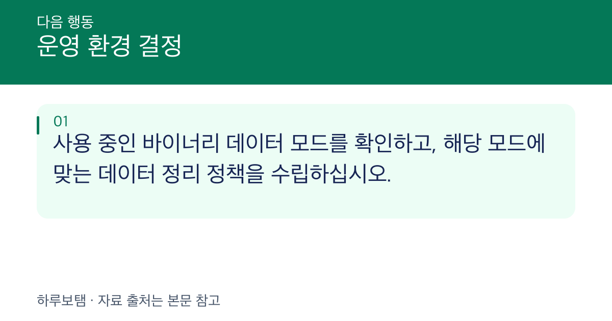 운영 환경 결정: 사용 중인 바이너리 데이터 모드를 확인하고, 해당 모드에 맞는 데이터 정리 정책을 수립하십시오.