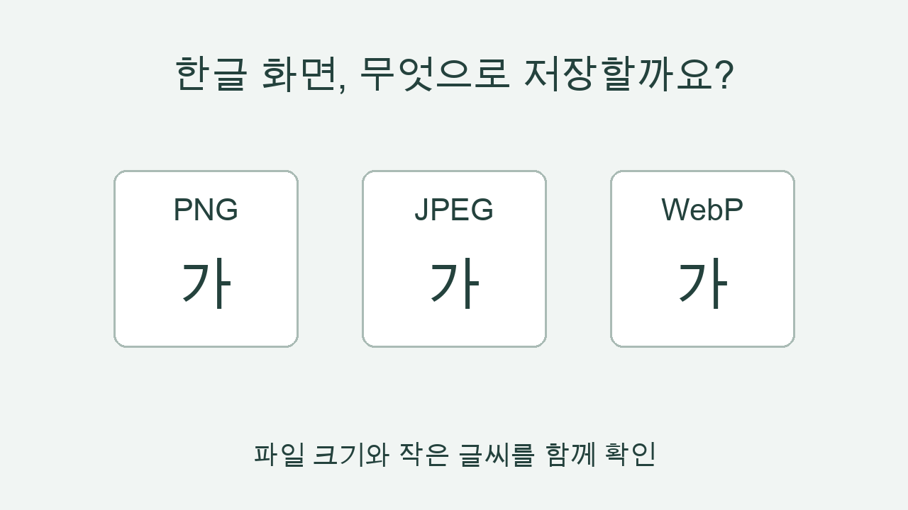 한글 화면은 PNG·JPEG·WebP 중 무엇으로 저장할까? 직접 만든 예제 비교