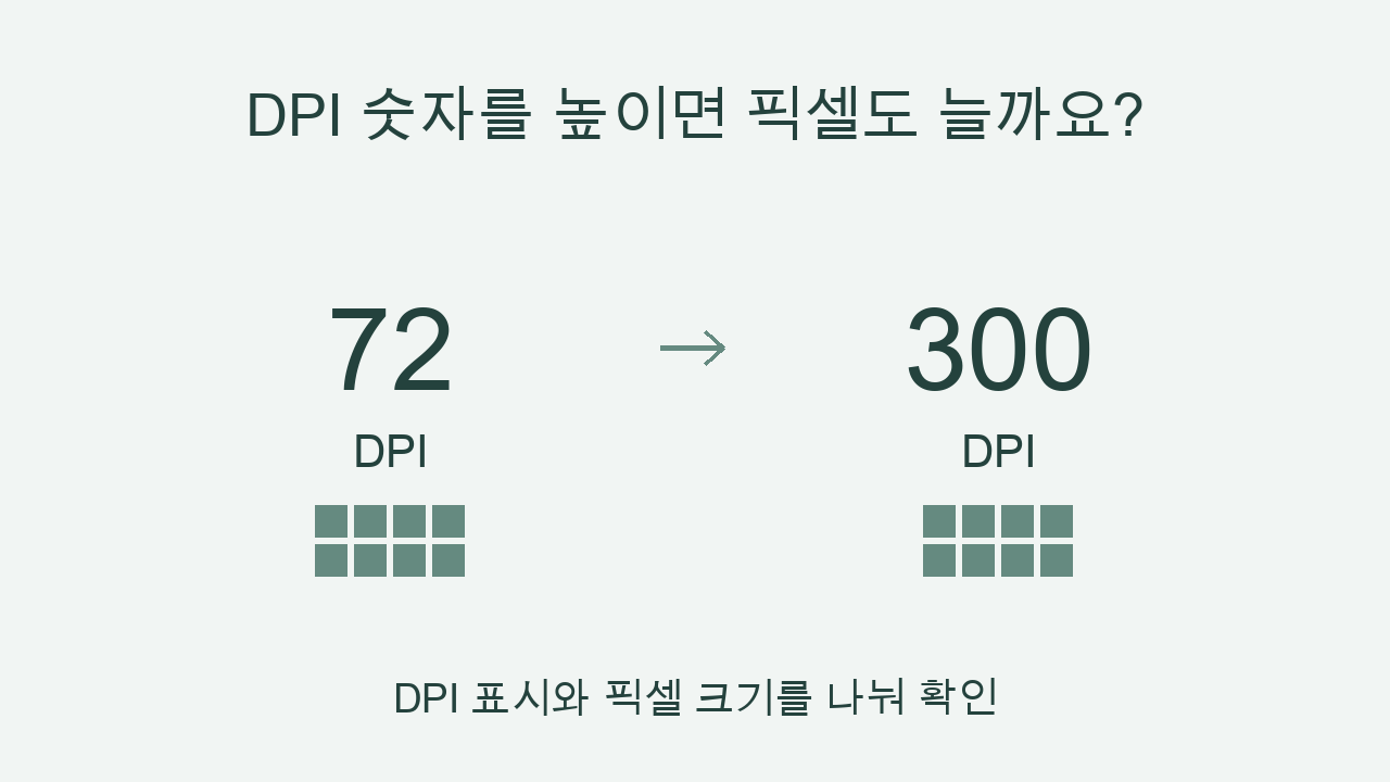 DPI만 300으로 바꾸면 픽셀이 늘어날까? 같은 PNG로 확인한 결과