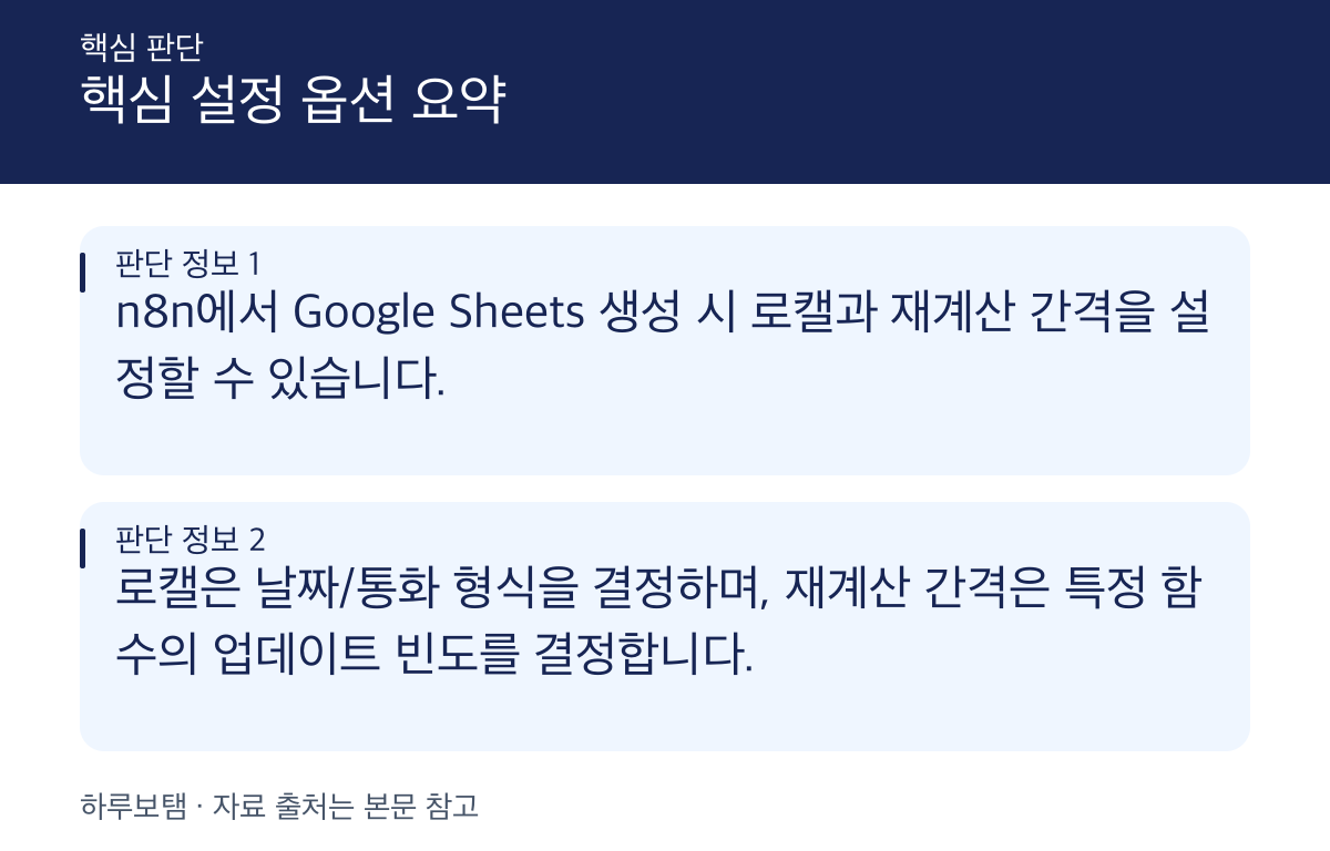 n8n Google Sheets 노드에서 스프레드시트 생성 시 로캘 및 재계산 간격 설정 방법