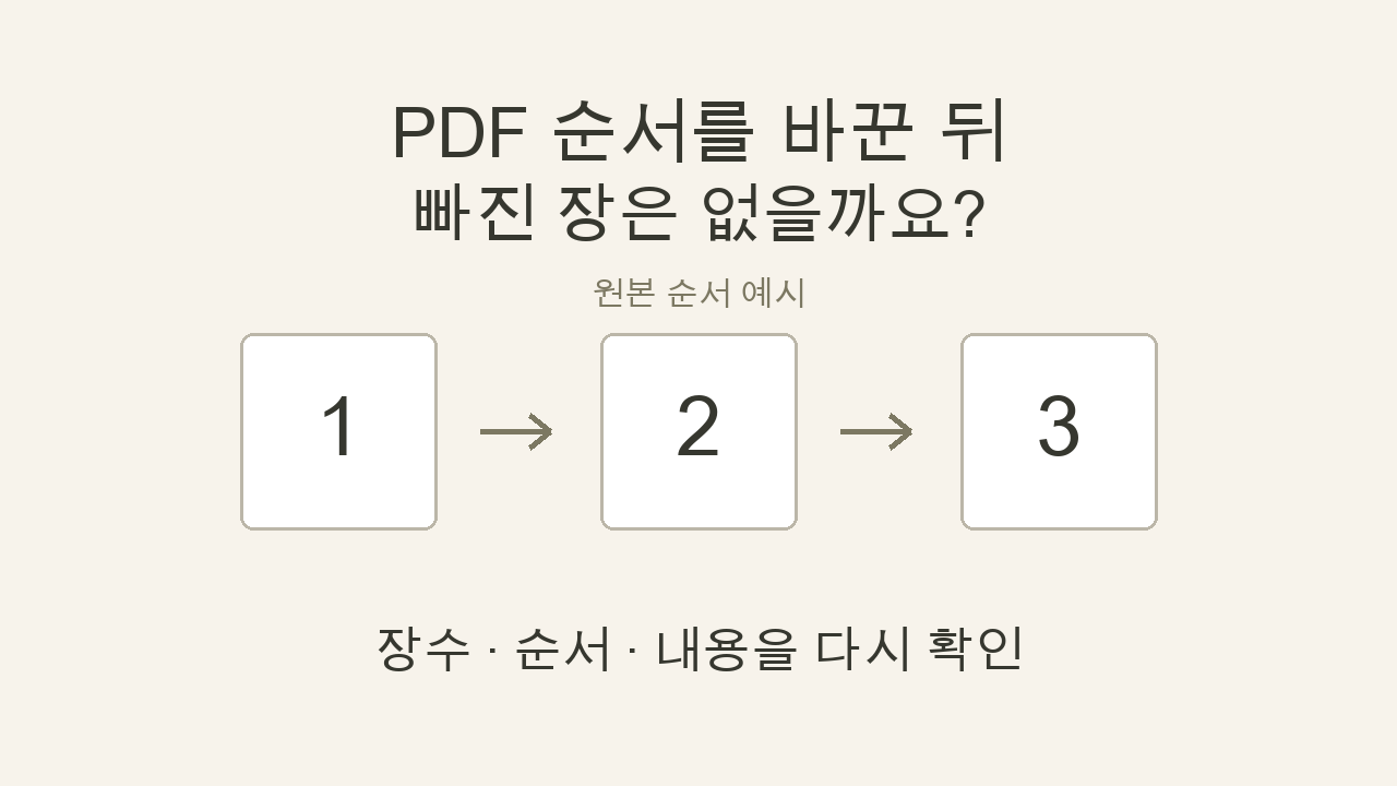 PDF 페이지 순서를 바꾼 뒤, 장수·순서·내용 확인하기