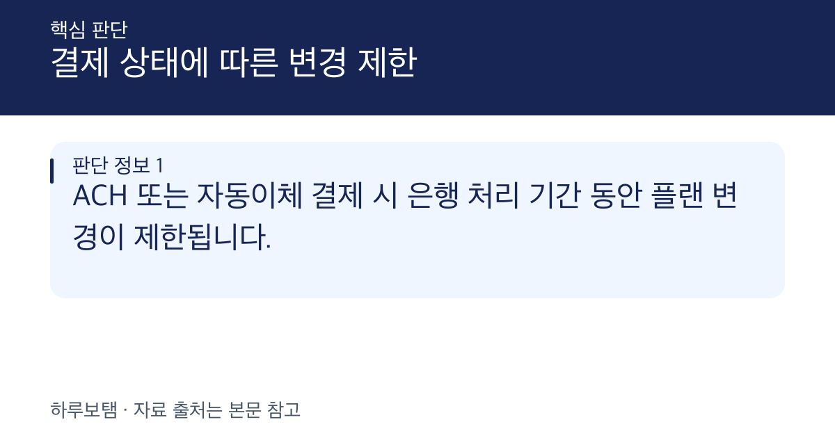 ACH 또는 자동이체 결제 직후 Zapier 플랜 변경 제한 안내