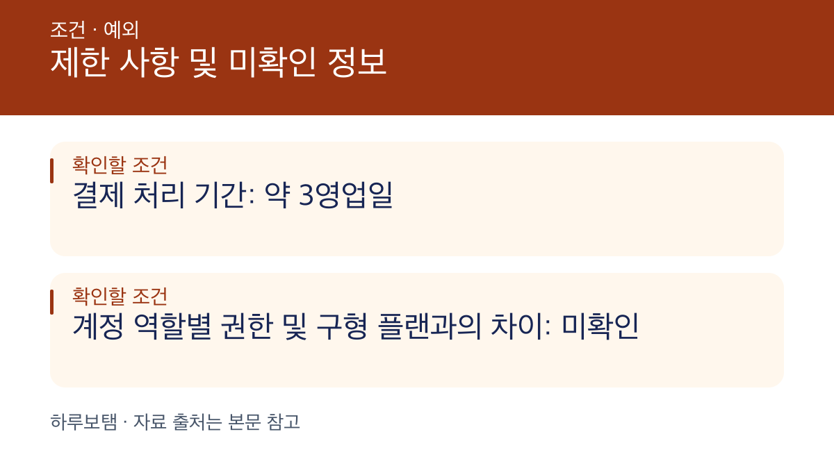제한 사항 및 미확인 정보: 결제 처리 기간: 약 3영업일 계정 역할별 권한 및 구형 플랜과의 차이: 미확인
