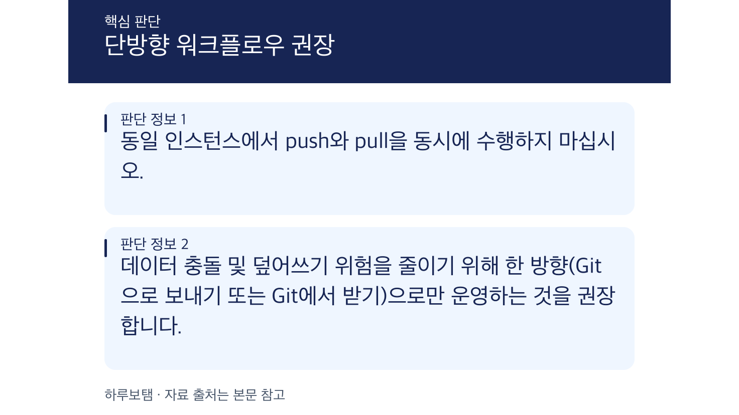 n8n Git 소스 제어 시 데이터 충돌 방지를 위한 권장 워크플로우