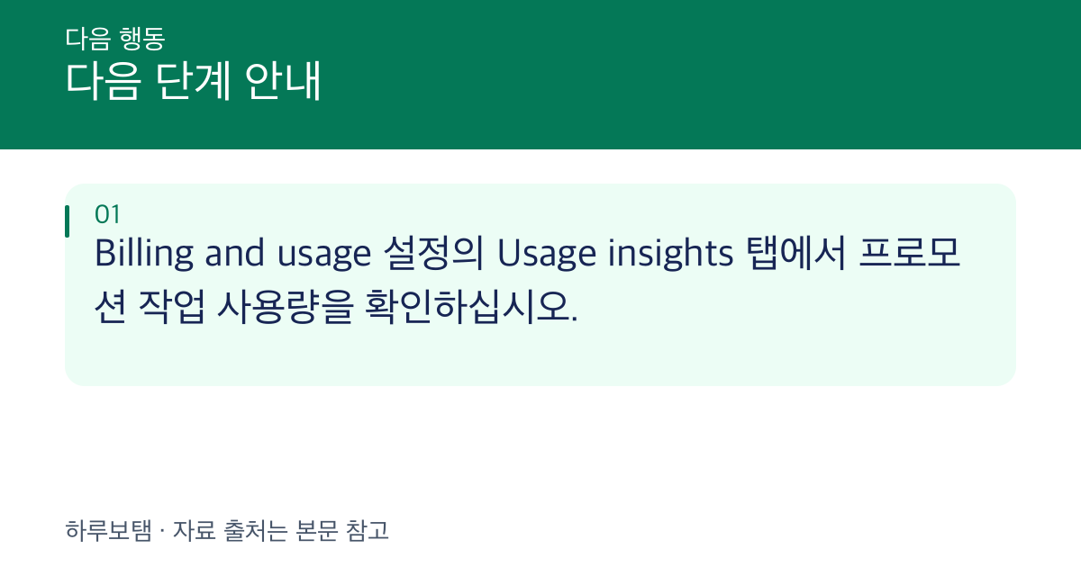 다음 단계 안내: Billing and usage 설정의 Usage insights 탭에서 프로모션 작업 사용량을 확인하십시오.