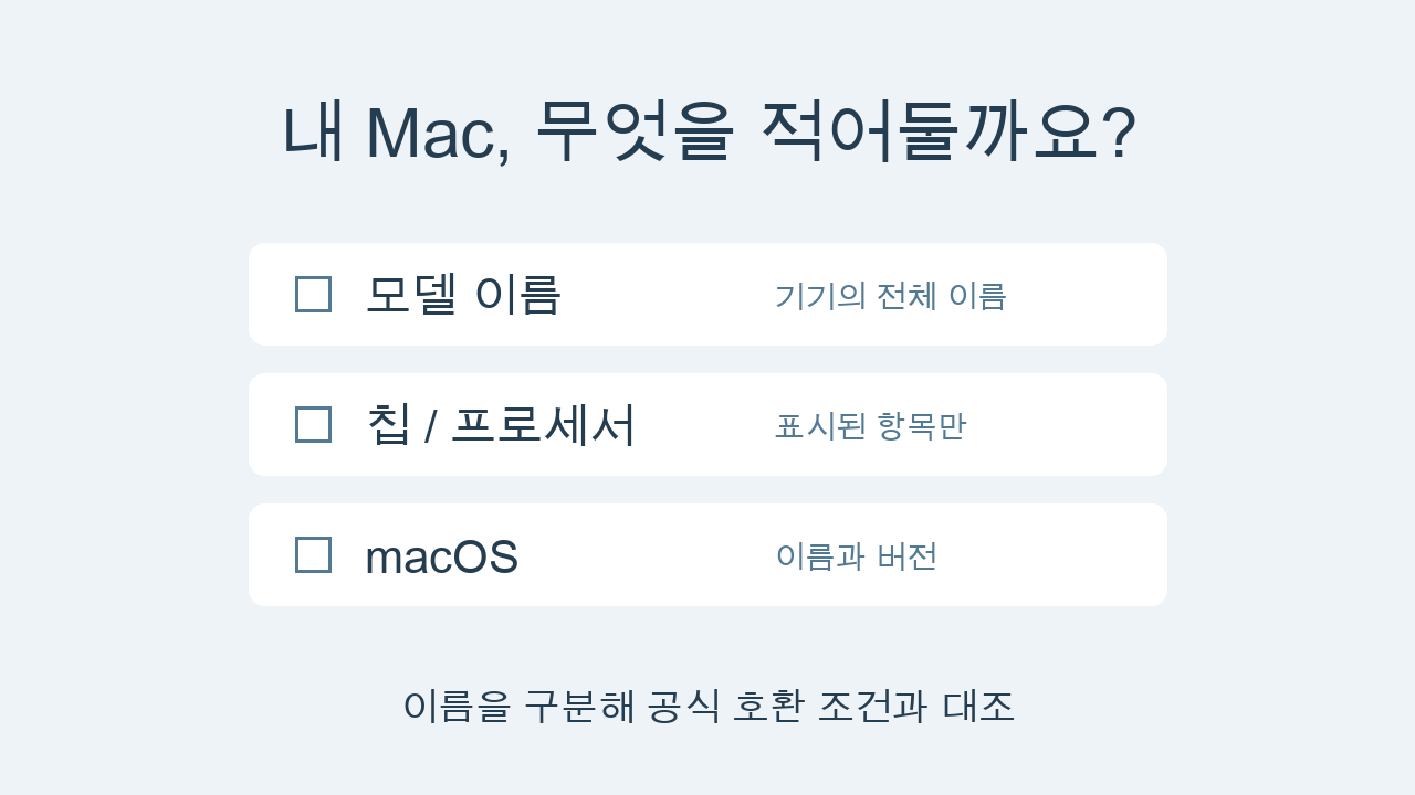 내 맥북 모델명 확인하기: 칩 이름과 macOS 버전을 구분해 적는 법