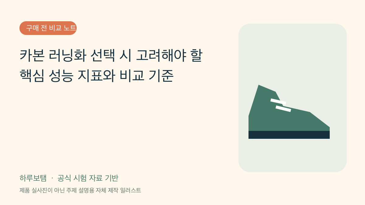 카본 러닝화 선택 시 고려해야 할 핵심 성능 지표와 비교 기준