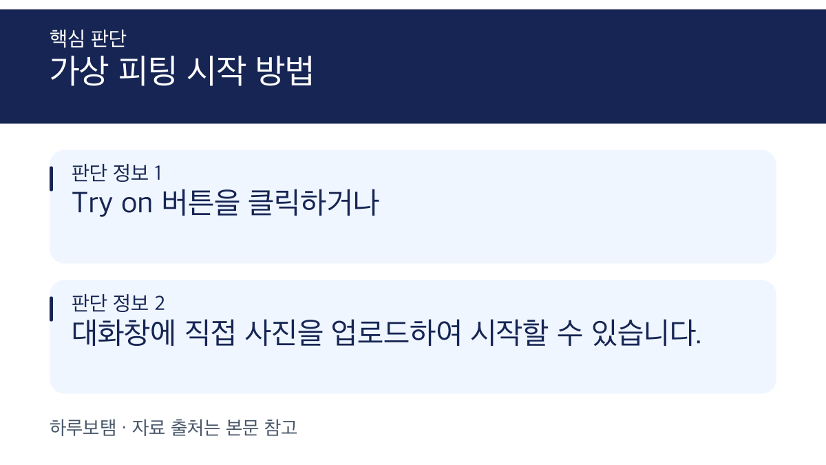 ChatGPT 옷 가상 피팅 사용법: Try on 버튼 없을 때와 사진 삭제