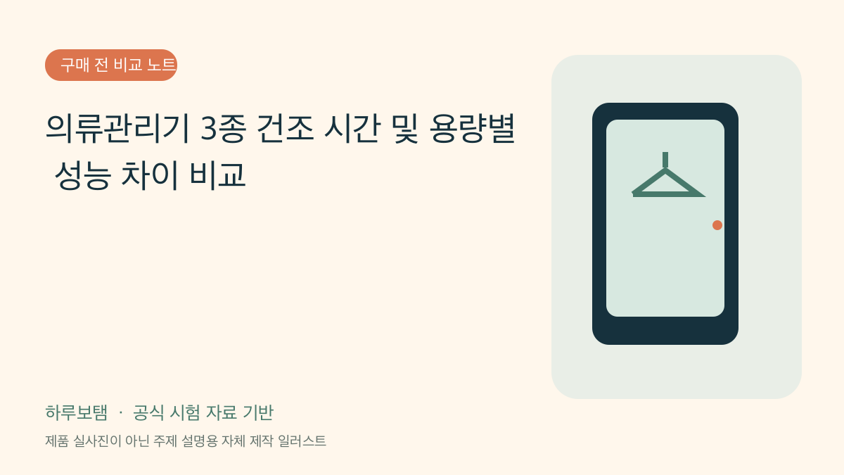 의류관리기 3종 건조 시간 및 용량별 성능 차이 비교