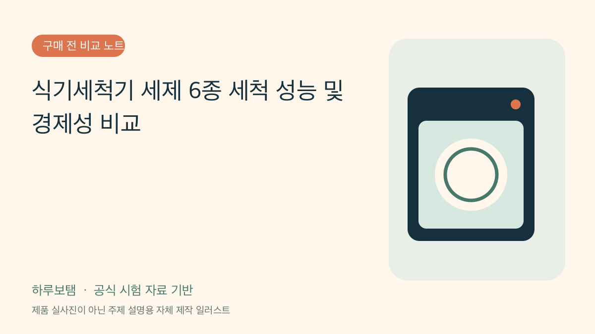 식기세척기 세제 6종 세척 성능 및 경제성 비교