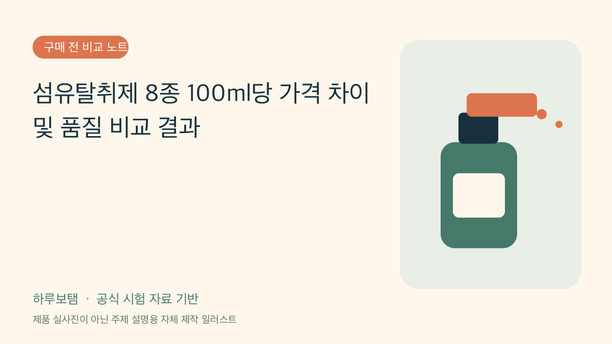 섬유탈취제 8종 100ml당 가격 차이 및 품질 비교 결과