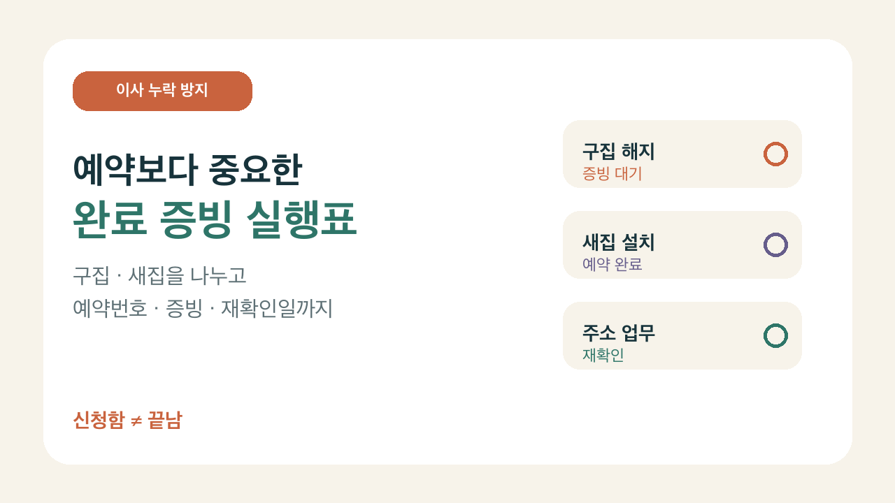 이사 체크리스트: 예약이 아닌 ‘완료 증빙’까지 남기는 실행표