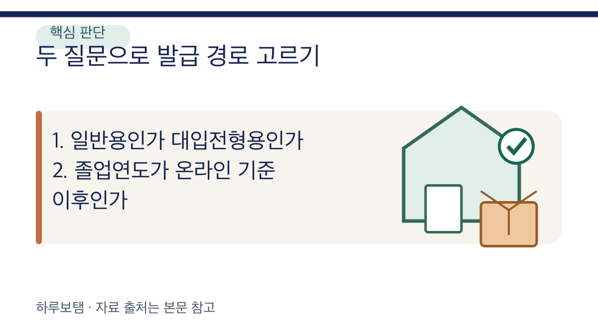 고등학교 생활기록부 발급 결정표